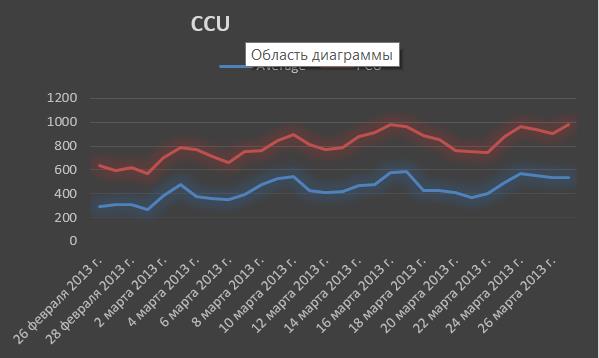 Опубликованное фото