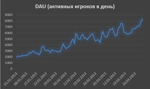 Опубликованное фото